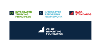 Text with 3 principles. #1 Integrated thinking principles, integrated reporting framework, SASB standards, Value reporting foundation.