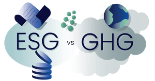Text of ESG vs GHG