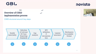 Screenshot of CSRD Implementation process