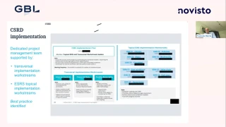 Screenshot of CSRD Implementation best practices