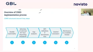 Screenshot of CSRD Implementation process
