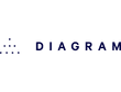Diagram logo